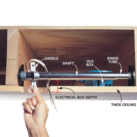 install metal ceiling box electrical|electrical box for ceiling fan.